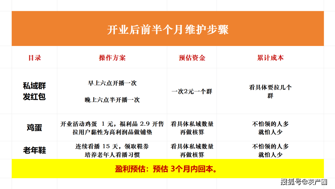 猎：22岁女孩月售160万保健品米乐m629亿老人被“云孙子”围