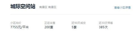 州热门小区房源成交是捡漏吗？米乐m6再现单价3字头！赣
