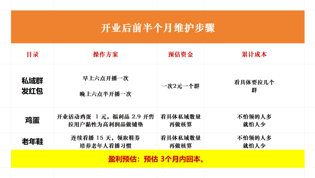 播间如何用1元鸡蛋撬动百万保健品暴利？米乐体育app网站云孙子的温情陷阱：直